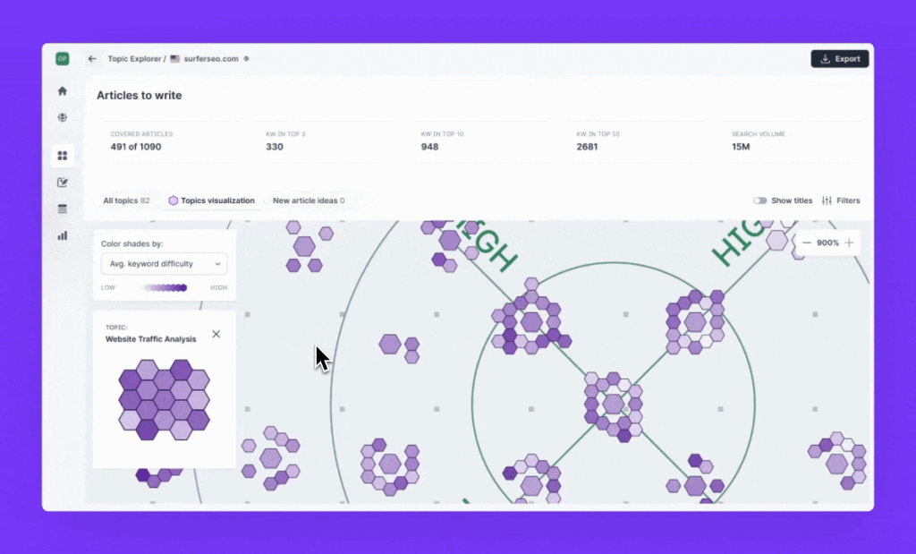 A computer screen displaying SurferSEO's AI optimization Topic Explorer tool that is mapping a domain.